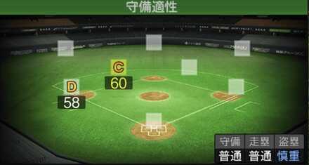 紅林弘太郎画像