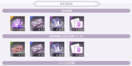 イベント限定ライブに挑戦してアイテムを集めよう