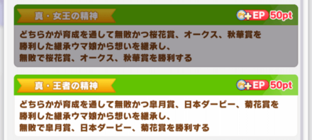 実質的な三冠達成が必要な二つ名