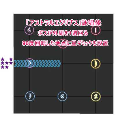 アストラルエクリプス