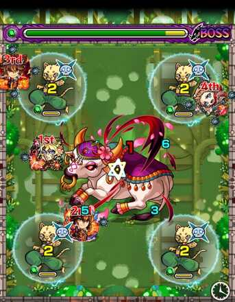 モンスト クシティ ボス2