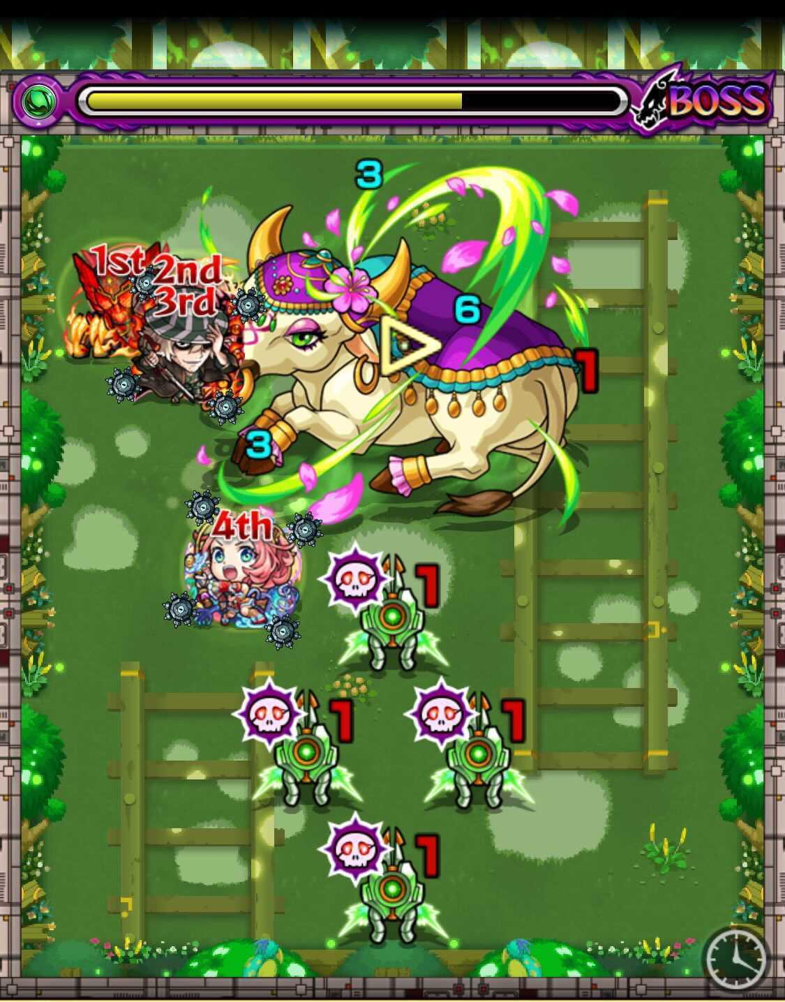 モンスト クシティ 超絶 ボス3