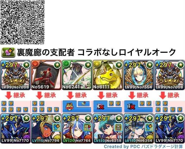 ロイヤルオーク