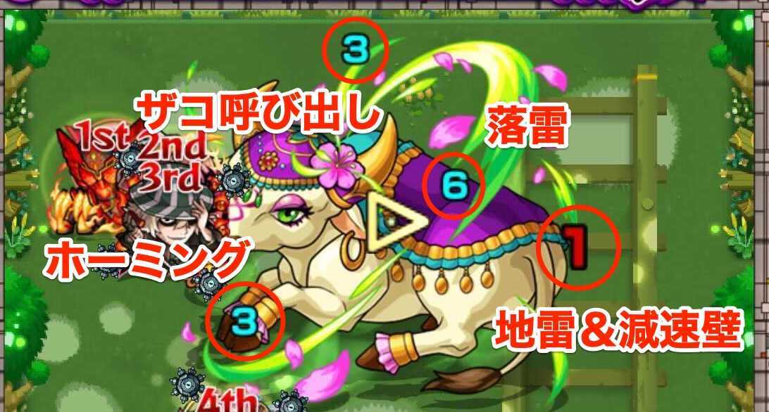 モンスト クシティ 攻撃パターン