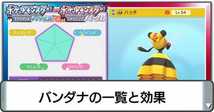 バンダナの入手方法