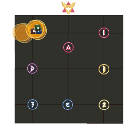 プレゲトン-2