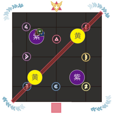 アストラルフロウ4回目-2