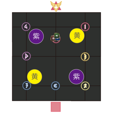 アストラルフロウ4回目-1