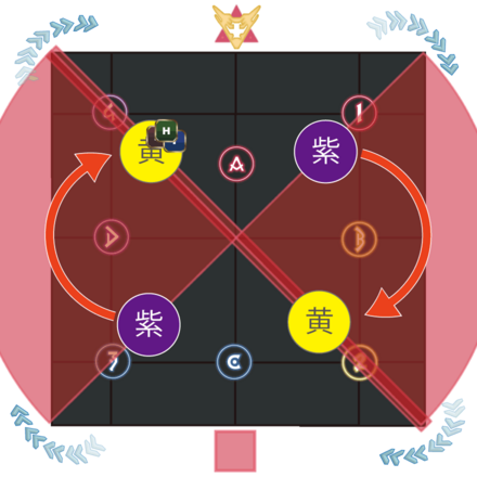 アストラルフロウ4回目-3