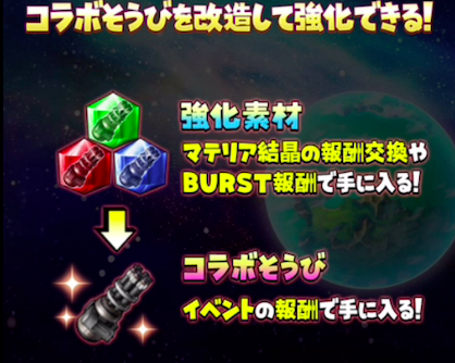 コラボ装備強化