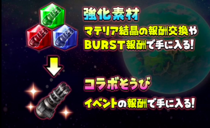 コラボ装備改造