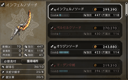 インフェルノシリーズ