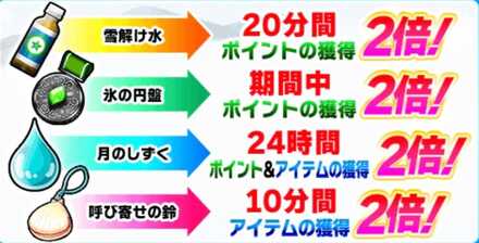 ブーストアイテム