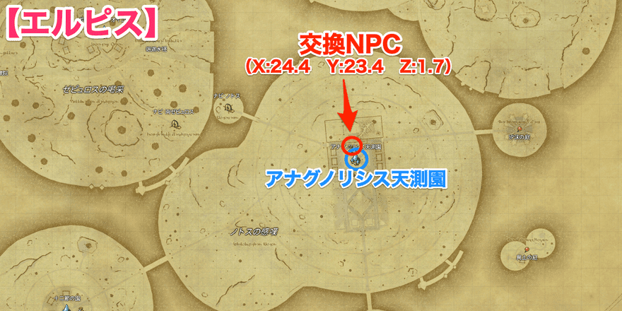 エルピス交換場所