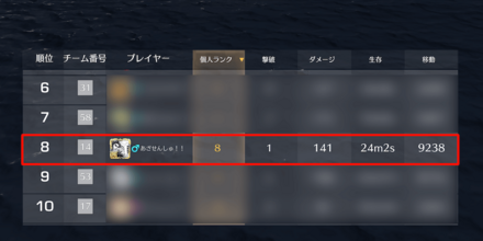 第47回ハッチ君賞