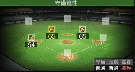 小深田大翔画像