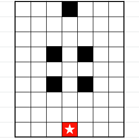 ドラクエタクトのドラゴン出現位置