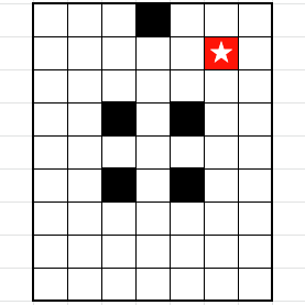 ドラクエタクトのうごくひょうぞう出現位置