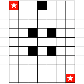 ドラクエタクトのれんごくちょう出現位置