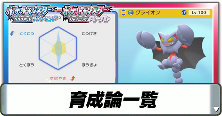 育成論一覧