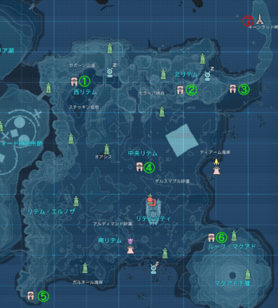 リテムトレイニア 真