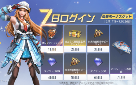 コラボログインボーナス