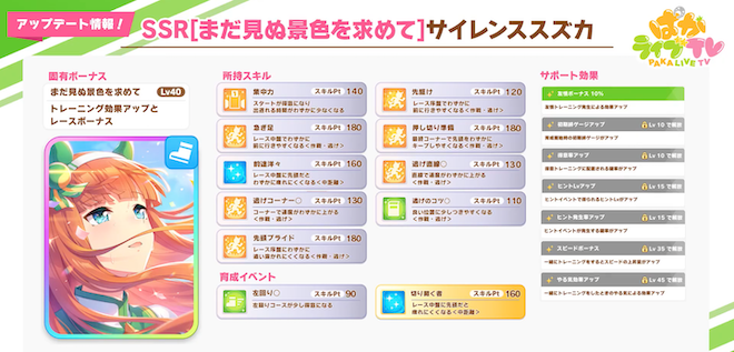 サイレンススズカ