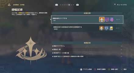 増幅試練