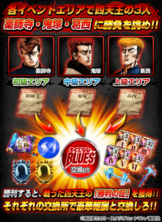 イベントエリア周回せよ