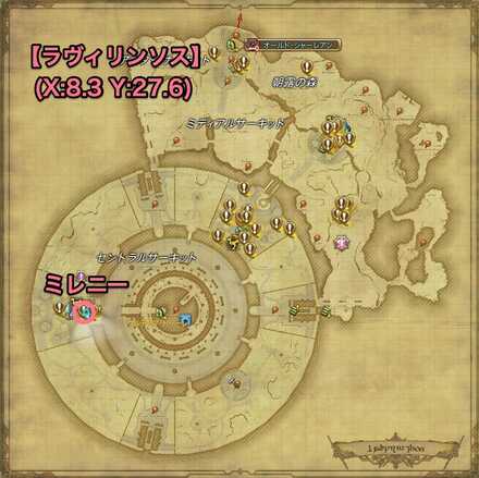 ラヴィリンソス