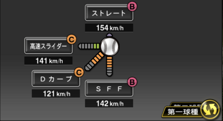 メッセンジャー画像