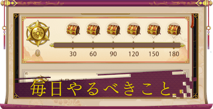 少女廻戦の毎日やるべきことの画像