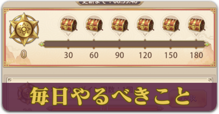 毎日やるべきこと