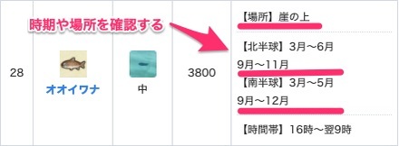 狙っている魚の出現時期や場所を確認する