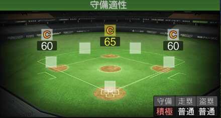 五十幡亮汰画像