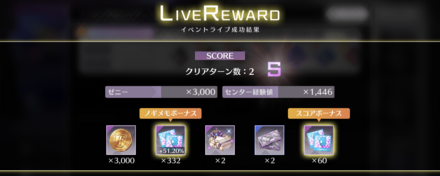 Sランク取れる難易度をひたすら周回しよう