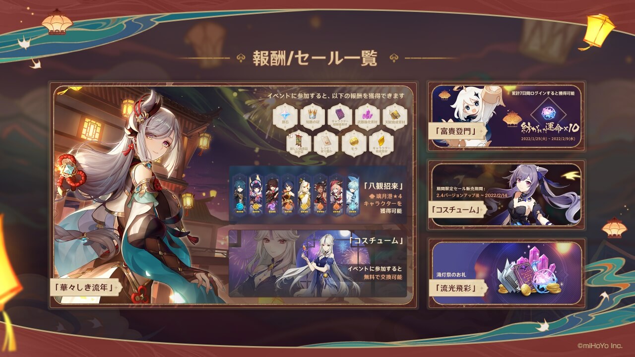 ログインイベント
