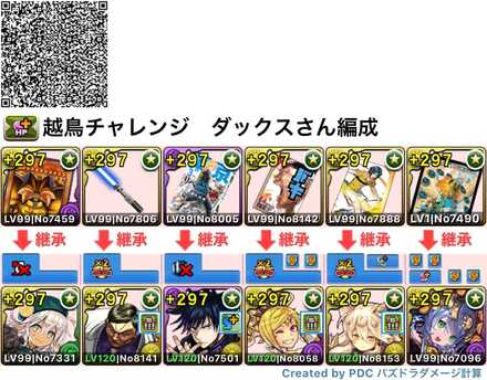 ダックスさん編成