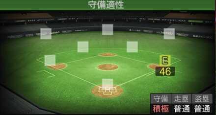 ジョーンズ画像