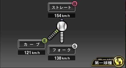 佐々木主浩画像