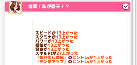 ドトウイベント