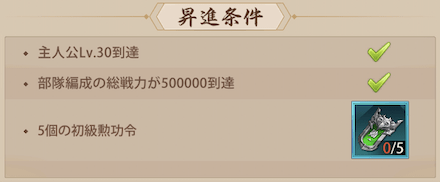 少女廻戦の爵位