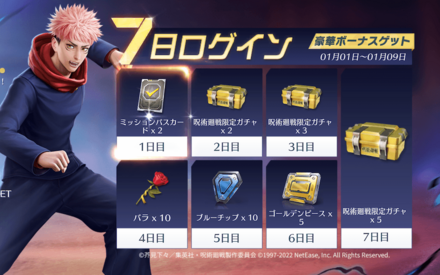 コラボログインボーナス