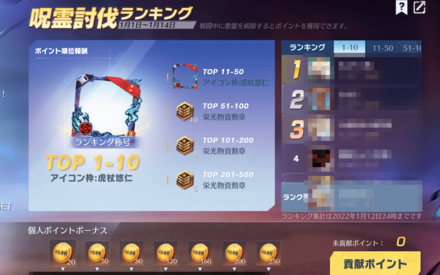 呪霊討伐ランキング