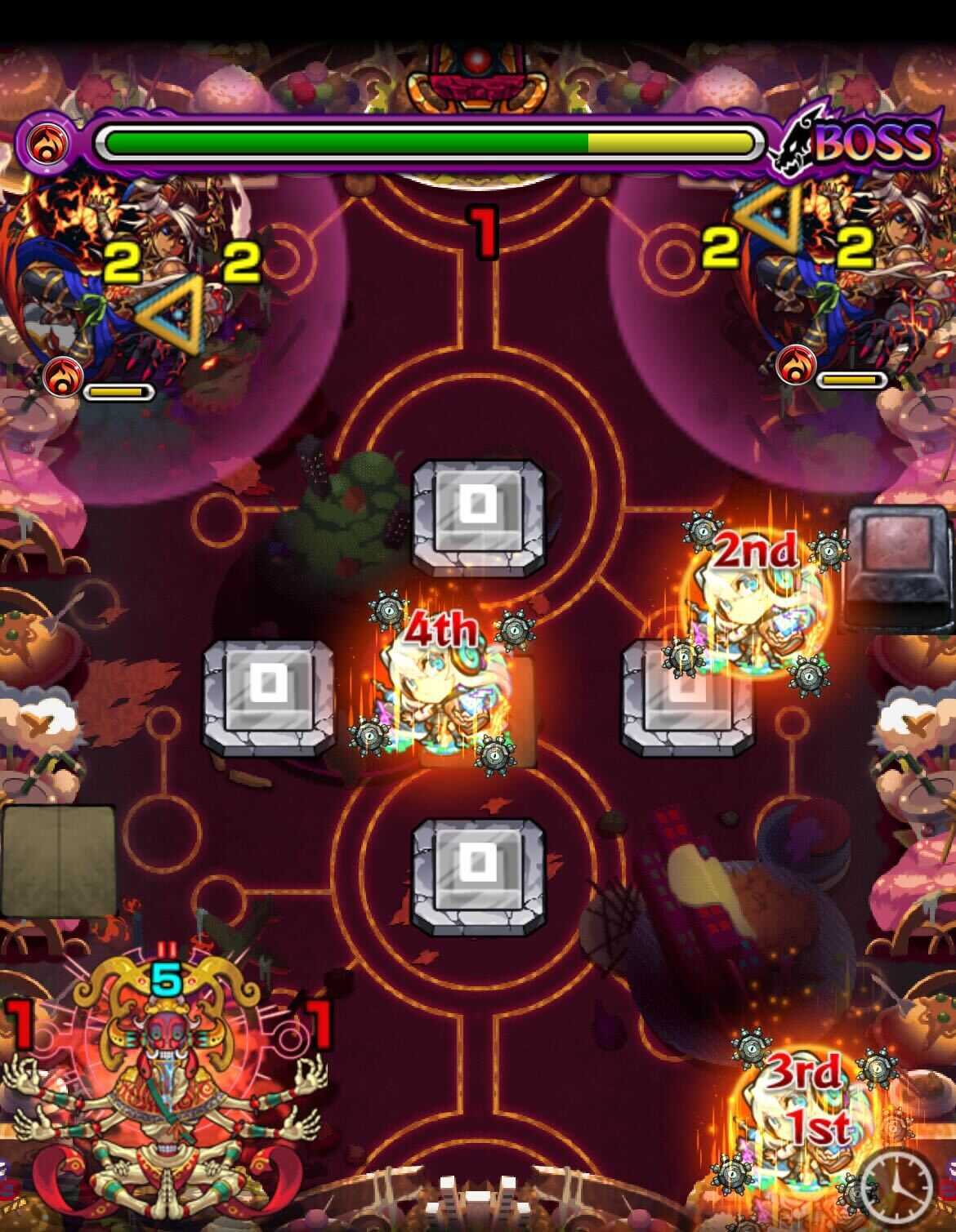 モンスト アビニベーシャ ボス2