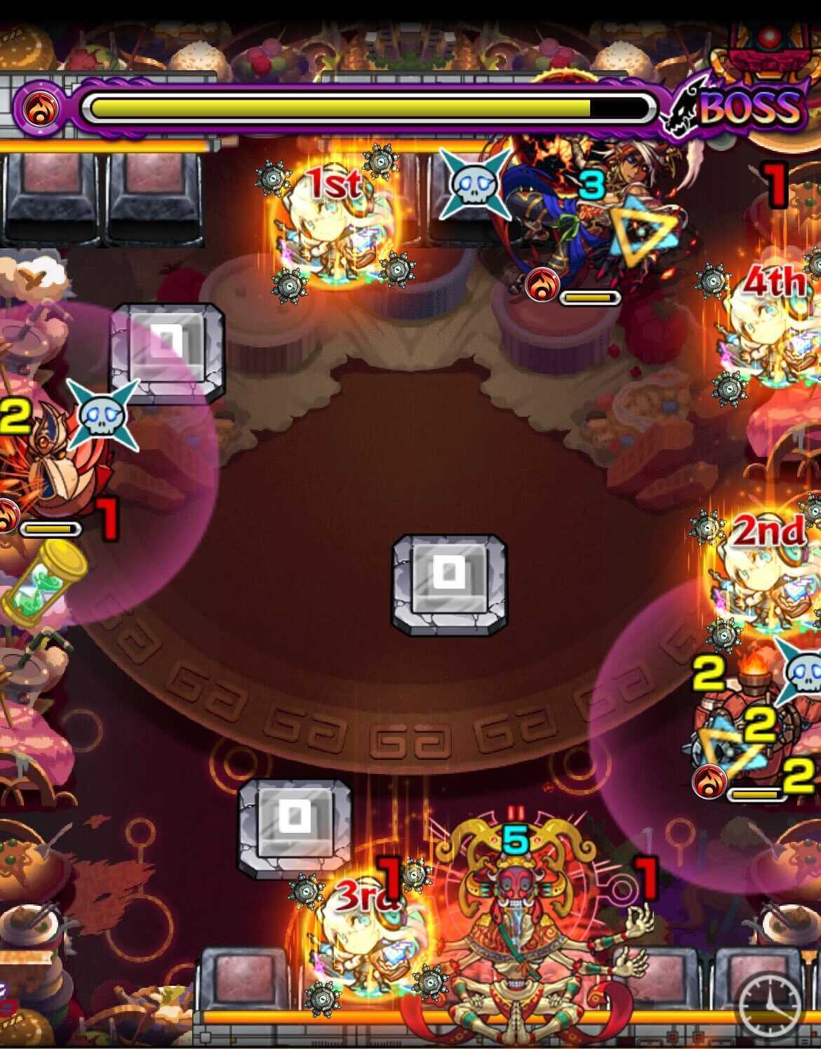 モンスト アビニベーシャ ボス3