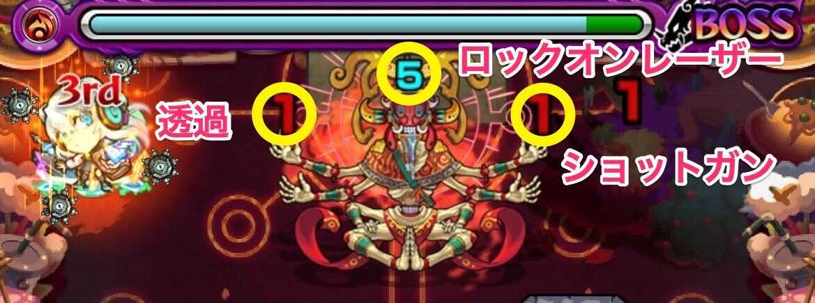 アビニベーシャ ボス攻撃パターン