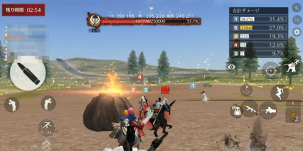 なるべくマルチで挑戦しよう