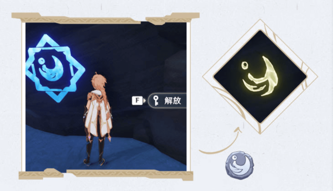 対応するマークの解除に使用する