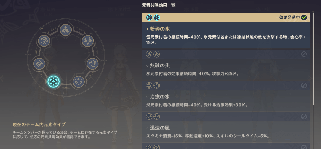 氷元素共鳴